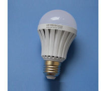 產(chǎn)品庫(kù)